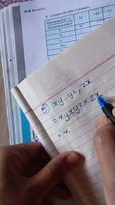 class 8 mathematics exercise 8.2 algebraic expressions and identities