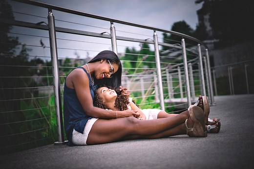 Sony a7/a7 II Review