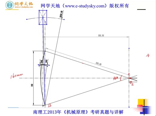 南京理工大学南理工812机械原理考研真题答案与详解网学天地机械工程