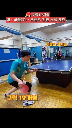 [19 Months of Experience] Backhand, Middle (Forehand), and Forehand Transition Footwork Drill #Ta...