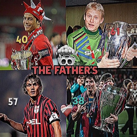 Cris Jr vs Messi Jr vs Maldini Jr vs Schmeichel Jr 😱 Legendary Fathers!