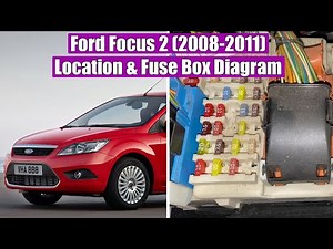 Diagram and positioning of the fuse boxes of the Ford Focus