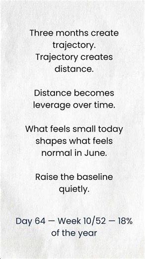 Day 64 — Week 10/52 — 18% of the year | #shareyourknowledge