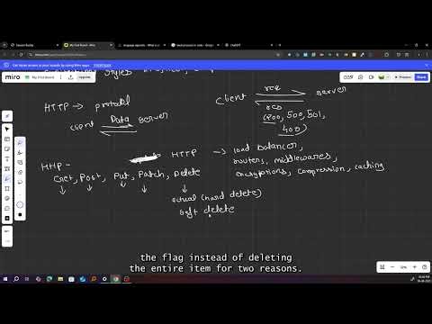 📌System Design Part 8 | Idempotent Operations, HTTP, TCP vs UDP, RPC Explained