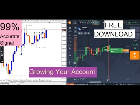 98% Accurate Signal Indicator🔥🔥 // IQ Option // Free Download !!