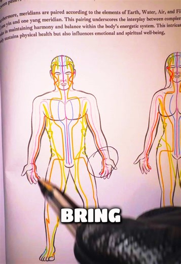 1900s wearing copper.#copper #1900s | cooper