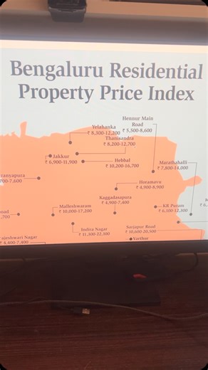 AGENTALY on Instagram: "Bangalore Property Prices 2025 | Magicbricks Index Update #BangaloreRealEstate #PropertyPrices #Magicbricks #BangaloreHomes #RealEstateMarket #HousingTrends #Investment #PropertyIndex #HomeBuying #ApartmentPrices Bangalore property prices, Magicbricks index, Bangalore real estate, Bangalore property market, real estate trends, Bangalore housing market, property investment, apartment prices, real estate update, Bangalore home buying, Magicbricks property report, real estat