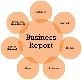 Báo cáo kinh doanh là gì? Các điểm cần trình bày trong một báo cáo kinh doanh.