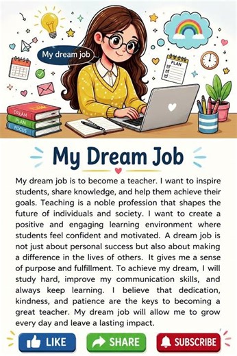 My Dream Job 🌟 | Easy English Essay & Speaking Practice
