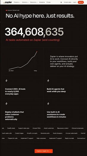 "Unlock the Future of Work: How Zapier Transforms Automation with AI!"