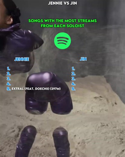 #bts #blackpink #jin #jennie | don't say you love me jin