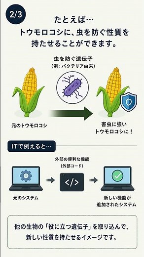 遺伝子組み換えの仕組みって知ってる？ #note #ブログ #遺伝子 #遺伝子組み換え