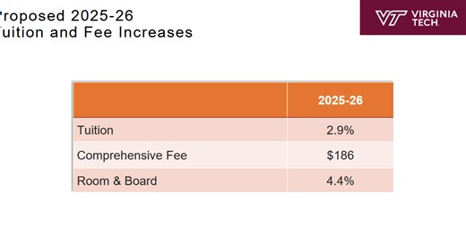 Virginia Tech board hears tuition update, student concerns
