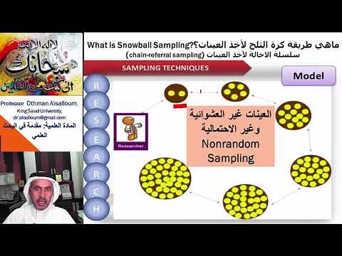 ماهي طريقة كرة الثلج لأخذ العينات؟What is Snowball Sampling?