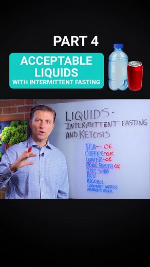 Acceptable Liquids for Intermittent Fasting