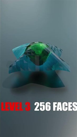 Evolution of Softbody: 4 to 4096 Faces!