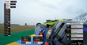 From Mapping 8 to Back to Box: Dashboard messages in MotoGP™