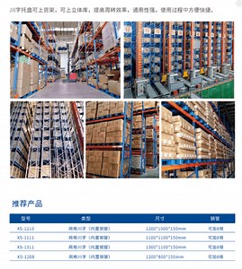 [Hot Item] Efficient Stacking Pallet with 4-Way Entry for Maximum Space Utilization