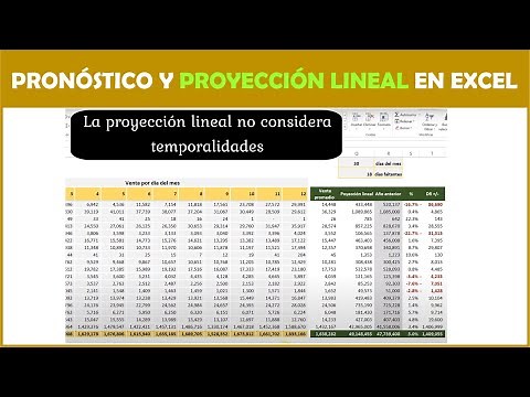 Pronóstico o proyección en Excel y tendencias. Como hacer pronósticos de ventas lineales en Excel