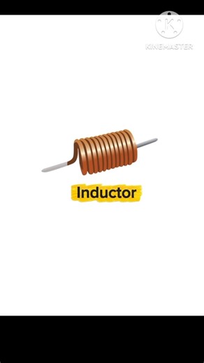 Full Inductor Concept | 60-Second Physics ⚡#PhysicsShorts #ElectronicsBasics #Inductor #LearnPhysics