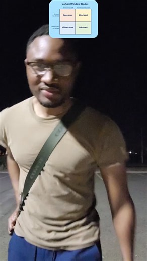 Today im diving into the Johari window ,and talking about self awareness. I invited you to learn with me about how to utilize the window to master self improvement by yourself ,and with the help of others. | Jahquawn Clayton