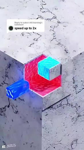 Exploring 3D Animation Techniques for Loop Videos