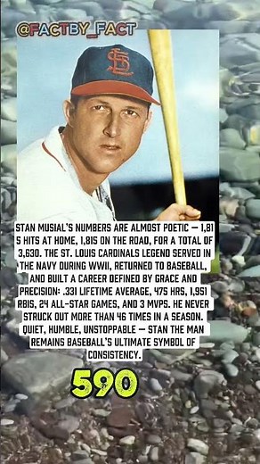 ⚾️ Stan “The Man” Musial — The Most Consistent Hitter in Baseball History ⚾️