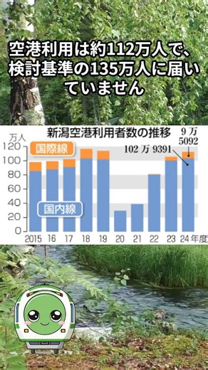 A bullet train to Niigata Airport!? Why it won't happen, even though it only requires a 6km exten...
