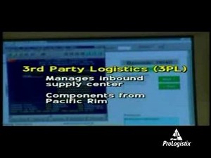 2 Understanding Distribution Centers: Types