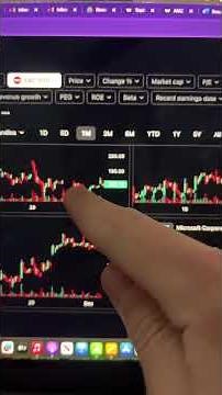 How to find stocks before they make explosive moves