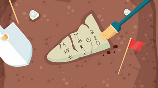 What are oracle bones? - BBC Bitesize