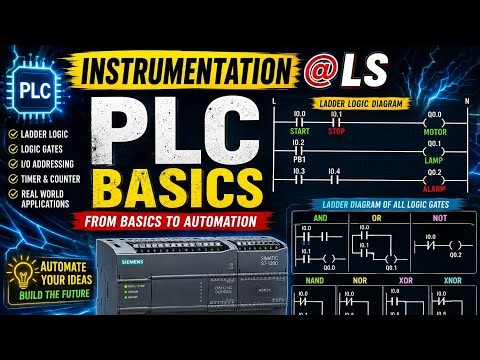 PLC Basics for Beginners | Ladder Logic Diagram | ALL Logic Gates