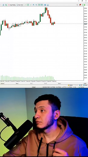 2.3K reactions · 14 shares | One more trade with CMP #forex#mentor#forextrading#litfx#litfxacademy#education#trader#mindset#tradingstrategy#money | Litfxceo | Facebook