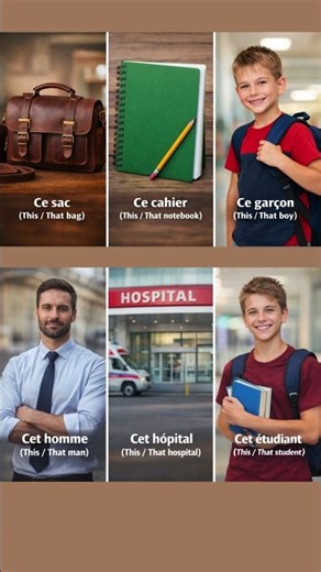 Learn French Vocabulary Easily | Everyday French Words for Beginners (A1–A2)