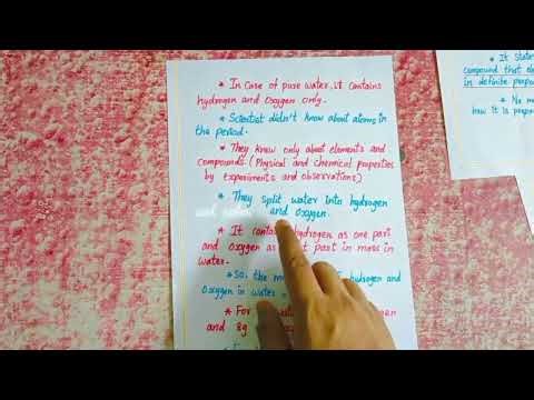 Law of constant proportions