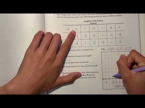 **Eureka Math Squared** Grade 3 Module 6 Topic D (Lessons 19-25) | #mathwithaubrey #homework