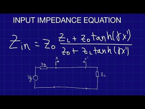 Breaking Down the Input Impedance Formula