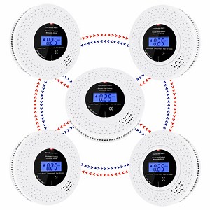 [Hot Item] CE, Rohs Approved Wireless Interconnected Smoke Alarms and Carbon Monoxide Detectors 85 dB Loud Alarms