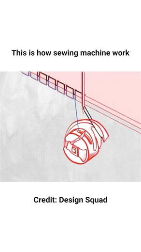 How your sewing machine actually works 🤯 #sewingmachine #sewingforbeginners #sewingtips