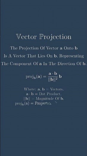 #vector #projection #maths #jee #jeepreparation #upsc #khanacademymath #education #physics