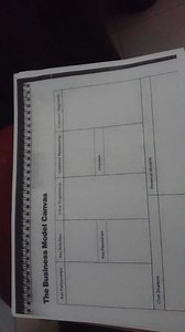 The image provided shows a blank Business Model Canvas. The use... | Filo