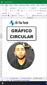 Crea un Gráfico Circular en Excel y Representa tus Datos con Claridad Visual #GráficoCircularExcel #ExcelVisual #TrucosExcel #ExcelTips #DatosClaramente | El Tio Tech