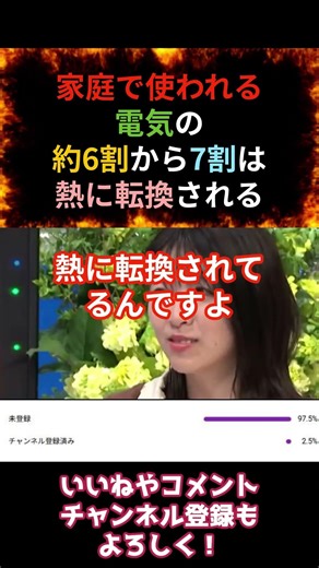 Tsuneyasu Takeda: You guys don't understand how important coal is as an energy source. #Tsuneyasu...