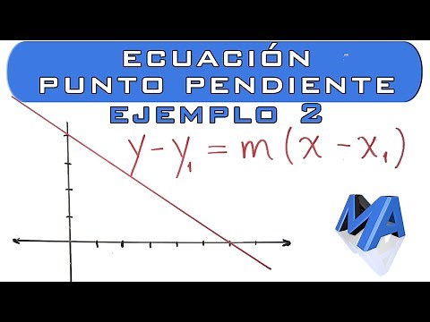 Ecuación punto pendiente | Ejemplo 2