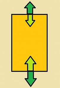 Chemistry of pressure sensitive adhesives - Alchetron, the free social encyclopedia