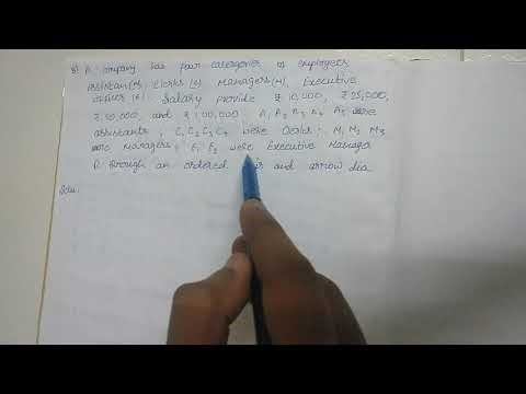 10 Maths Exercise 1.2 5th sum #sbo #sbo #sbogenuine #sbodigitalmarketing #10mathschapter1 #10maths