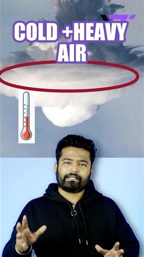 Whats up with These clouds ?