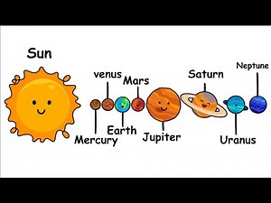 Amazing facts about the solar system in 10 minutes