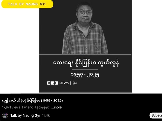 BIOGRAPHY MYANMAR Celibrities