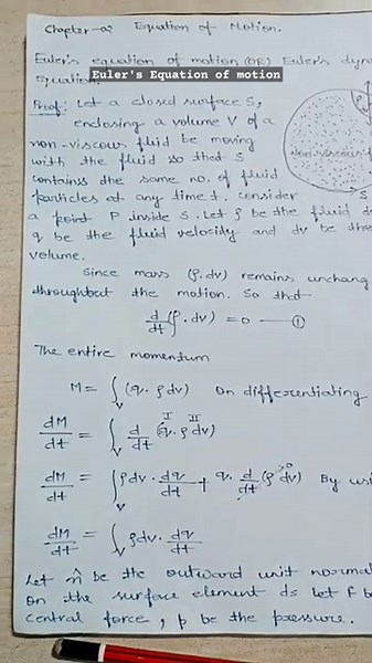 Euler's Equation of motion | Fluid Dynamics| MSc 1 sem @MathematicsInquiry